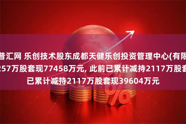 普汇网 乐创技术股东成都天健乐创投资管理中心(有限合伙)拟减持3257万股套现77458万元, 此前已累计减持2117万股套现39604万元